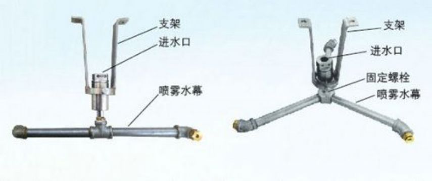 點擊查看詳細(xì)信息<br>標(biāo)題：ZPX自動旋轉(zhuǎn)噴霧降塵裝置 閱讀次數(shù)：4002
